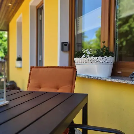 Am Ostseeradweg Rerik